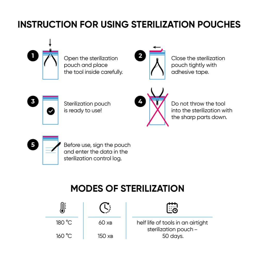 MicroStop ECO Sterilization Pouches Class 4 Indicator Kraft Bags 75x150 mm (100 Pcs)