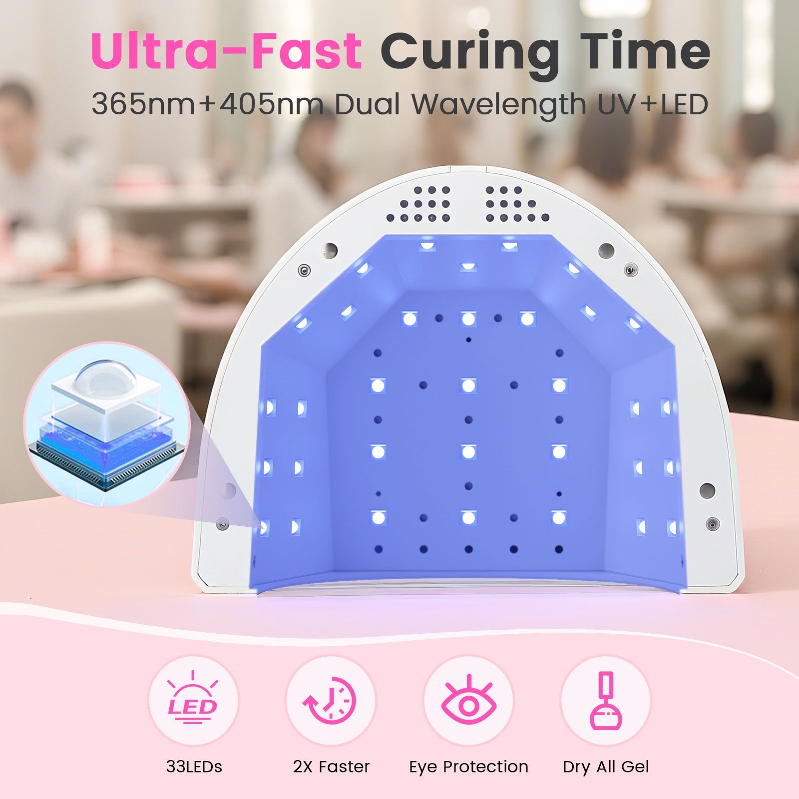 Glow™ Lite Nail Lamp - White - 48W Plug-in UV/LED
