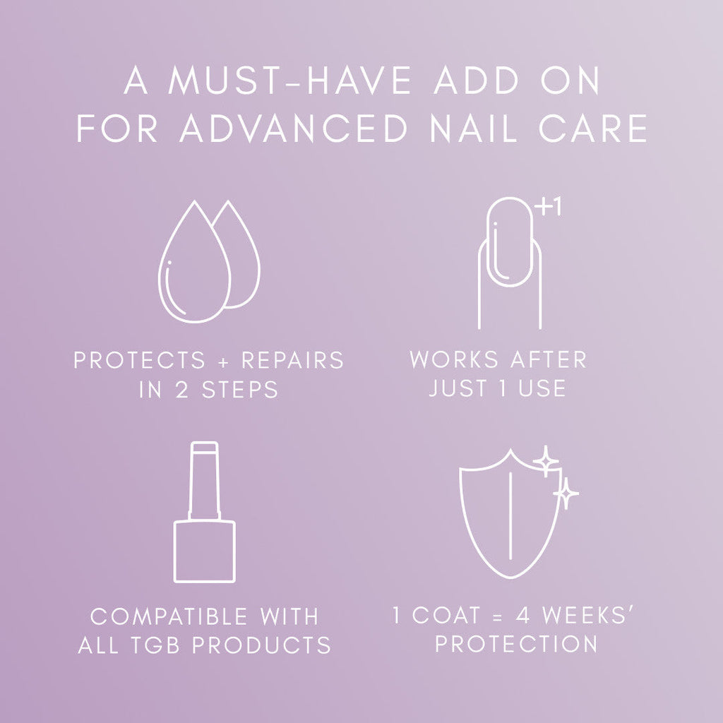 The GelBottle - HypoFix Primer, 20ml