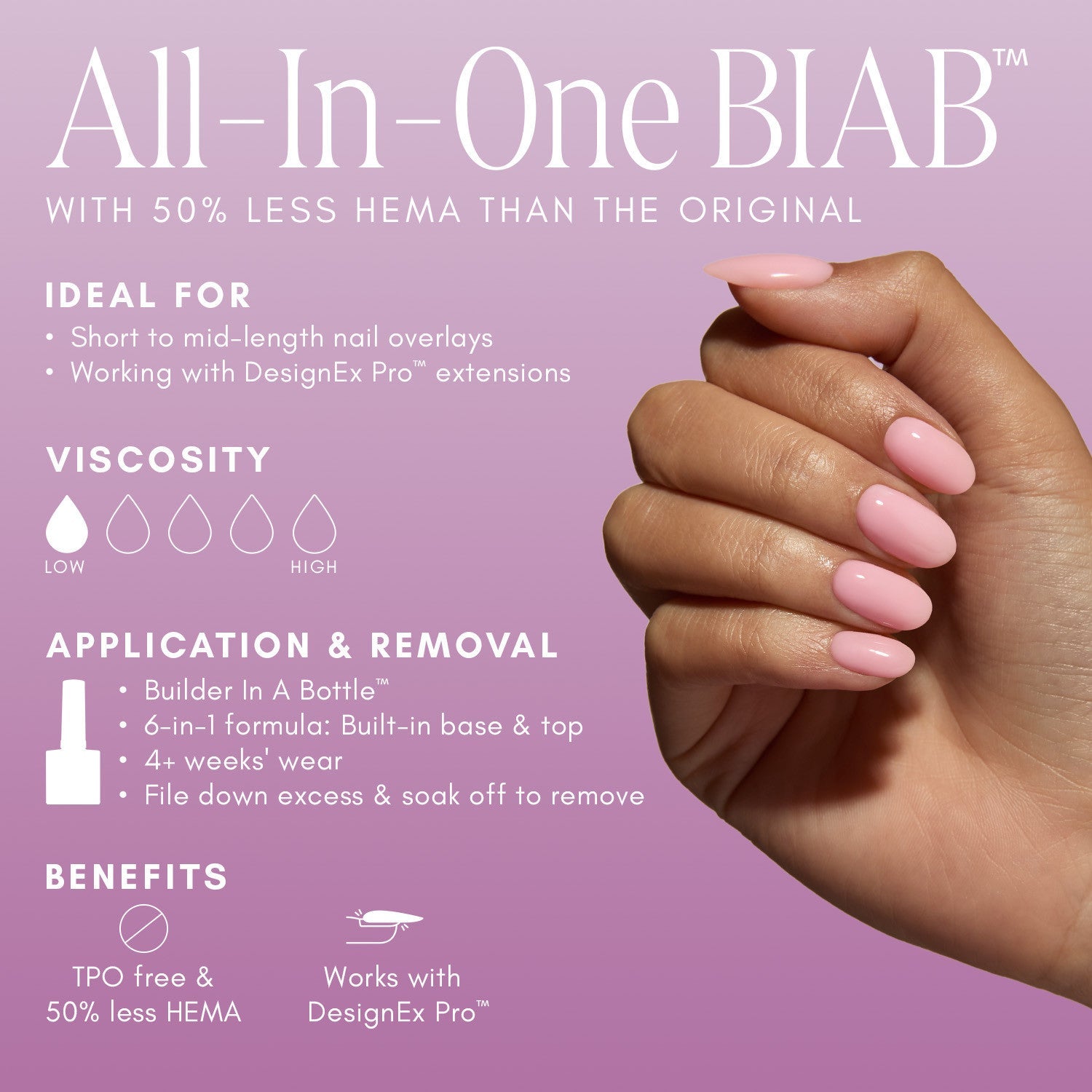 The GelBottle - Zen BIAB Builder Gel, 20ml